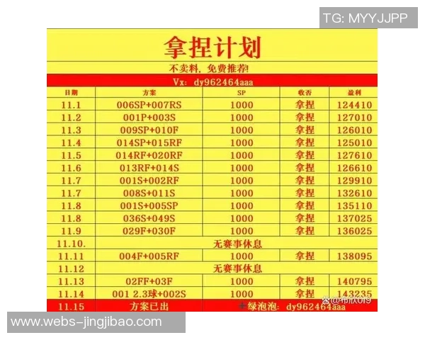 尼斯与马赛历史交锋回顾及战绩分析 尼斯与马赛历史交锋回顾及战绩分析