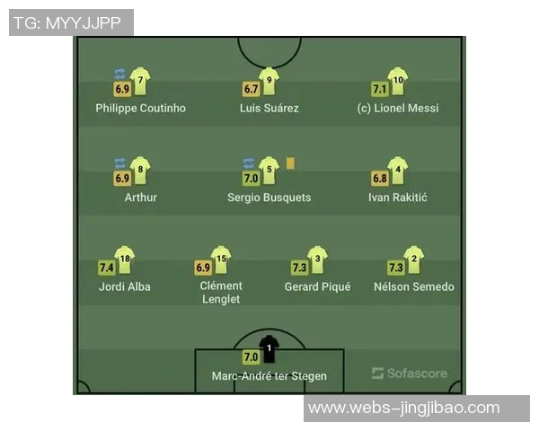 巴萨与曼联精彩对决直播地址分享及观看指南